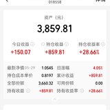 止盈港股通医药，2个月，28个点