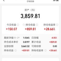止盈港股通医药，2个月，28个点