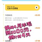 🎈4月羊毛累计到3000💰可能吗？