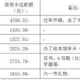 平稳期的过度  踏踏实实的成长