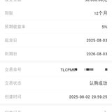 8月 打卡