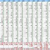 子期的2016账本盘点：28万大洋，都花哪里去了