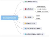 工资收入