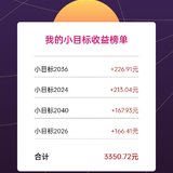 2020年，小目标替我赚了3350.72元