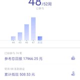 第二轮第48周~