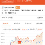 实盘10%+，单只10%+