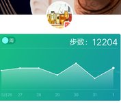 6.1运动打卡