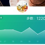 6.1运动打卡