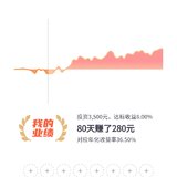 2034达标了