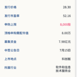 科创板新股：芯朋微07月13日申购