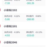 不调仓么？