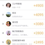 第九哈