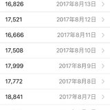 堇色琉璃8月打卡