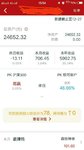 2019年可转债收益，为什么发不了图片