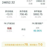 2019年可转债收益，为什么发不了图片