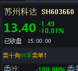 油价暴跌：OPEC的七伤拳