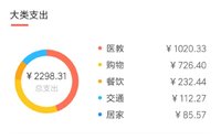 记账3000天，攒下30万，屌丝的“不科学”财富积累