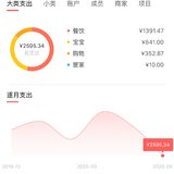 支出2600不到