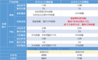 达尔文5号荣耀版VS焕新版，哪个值得买？