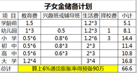 打卡10-12：书中纵有千条路，找到适合自己的才是正途