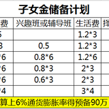 打卡10-12：书中纵有千条路，找到适合自己的才是正途