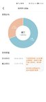 记录12.30