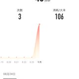 Day9：瑜伽运动