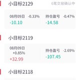 周一开门红