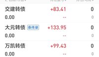 卖飞了很多可转债！