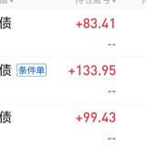 卖飞了很多可转债！