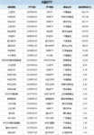 ETF的7句话极简科普