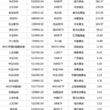 ETF的7句话极简科普