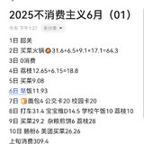 6月上旬消费309.4，带宝宝去体验托儿所