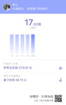 17/52周，365，8.8%