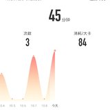 10月9日：瑜伽45分钟