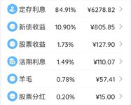 2021年10月理财收益：7395.05