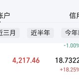 止盈天路、恒宝