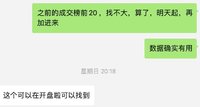 怎么样回看可转债的历史数据？