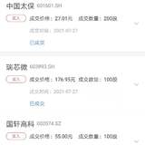 今日操作：补仓，浮亏7000+，又是亏肿的一天
