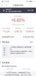 哇，第一次跟投2040达标了