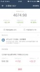 话题#会止盈才能赚钱，基金止盈方法与教训