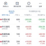 8.9操作错误，继续绿