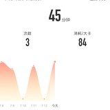 2021年7月13日：瑜伽45分钟