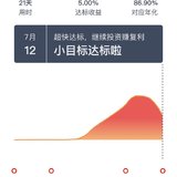 2021小目标达标