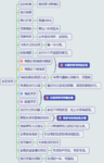 教你看公告——可转债募集说明书2