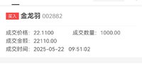 止盈继续