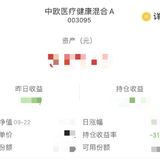 最渣的就是「中欧医疗」没有之一