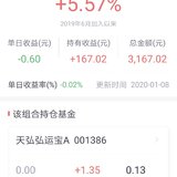 理财小记（6）