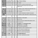 22-11-19不强赎表格