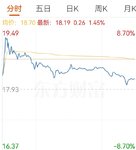 人心不足蛇吞象
